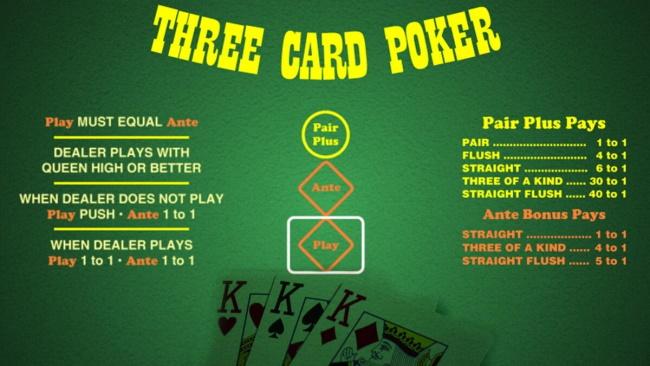 3 Card video poker ante bonus