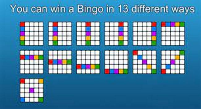 Tips to play Bingo