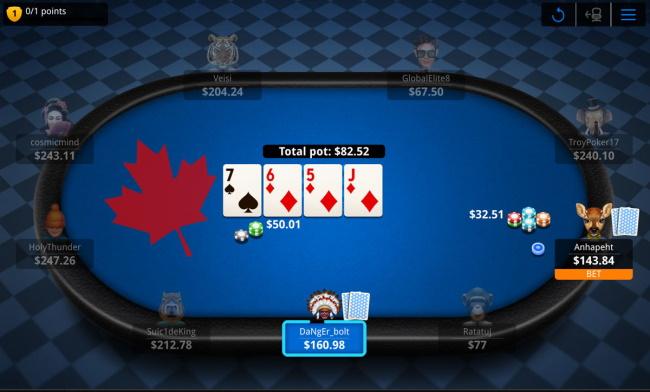 Which are the best poker sites to use